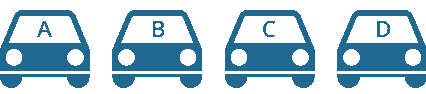 Companies cars